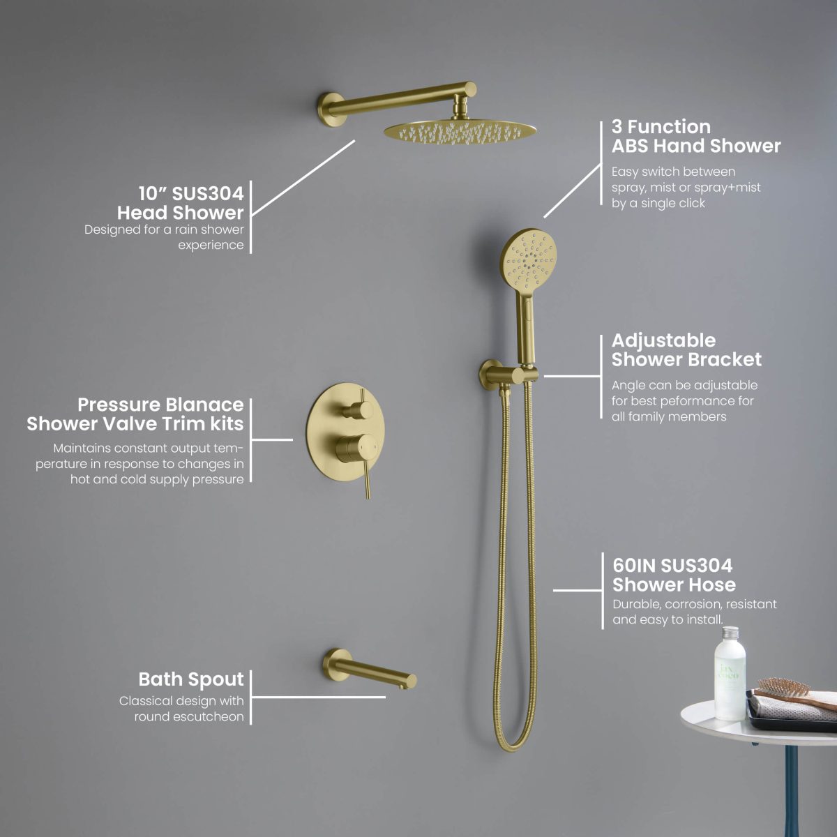 Kibi Circular Pressure Balanced 3-Function Shower System with Rough-In Valve