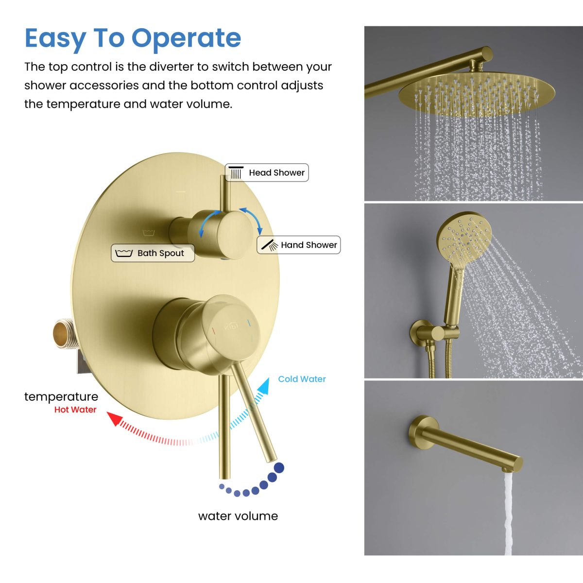 Kibi Circular Pressure Balanced 3-Function Shower System with Rough-In Valve