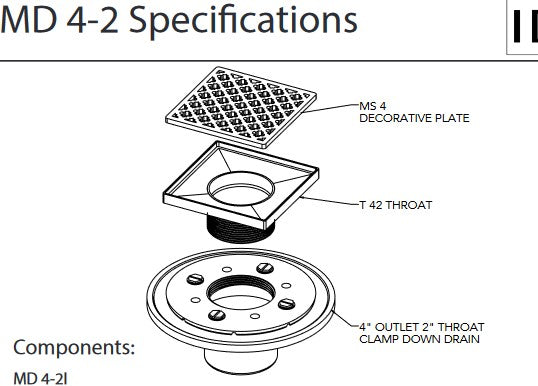 Infinity Drain Moor MD 4-2: 4"×4" Standard Kit