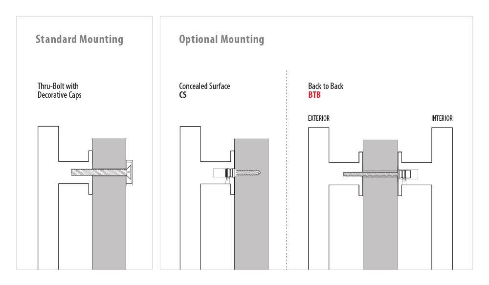 Emtek Square Long Door Pulls