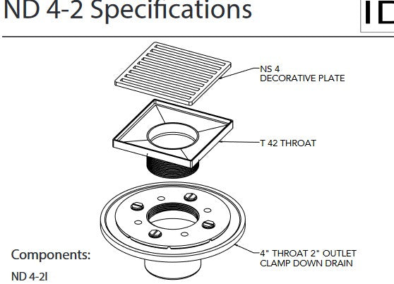 Infinity Drain Lines ND 4-2: 4"×4" Standard Kit