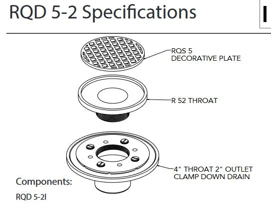 Infinity Drain Lines RND 5-2: 5"×5" Standard Kit